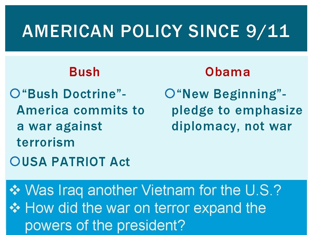 AMERICAN POLICY SINCE 9/11 Bush “Bush Doctrine”America commits to a war against terrorism USA