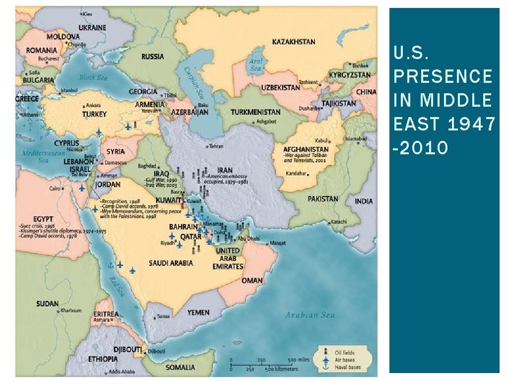 U. S. PRESENCE IN MIDDLE EAST 1947 -2010 