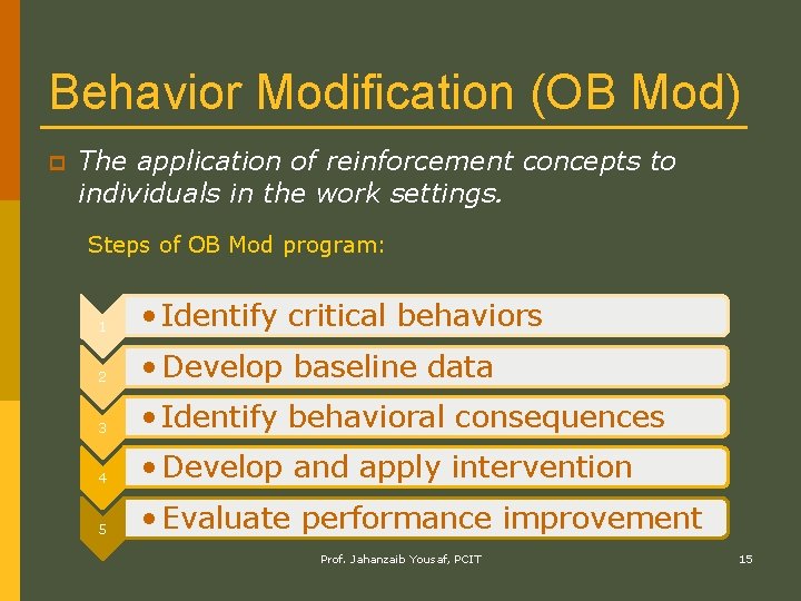 Behavior Modification (OB Mod) p The application of reinforcement concepts to individuals in the