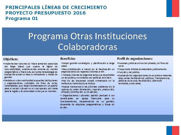 PRINCIPALES LÍNEAS DE CRECIMIENTO PROYECTO PRESUPUESTO 2016 Programa 01 Programa Otras Instituciones Colaboradoras Objetivos: