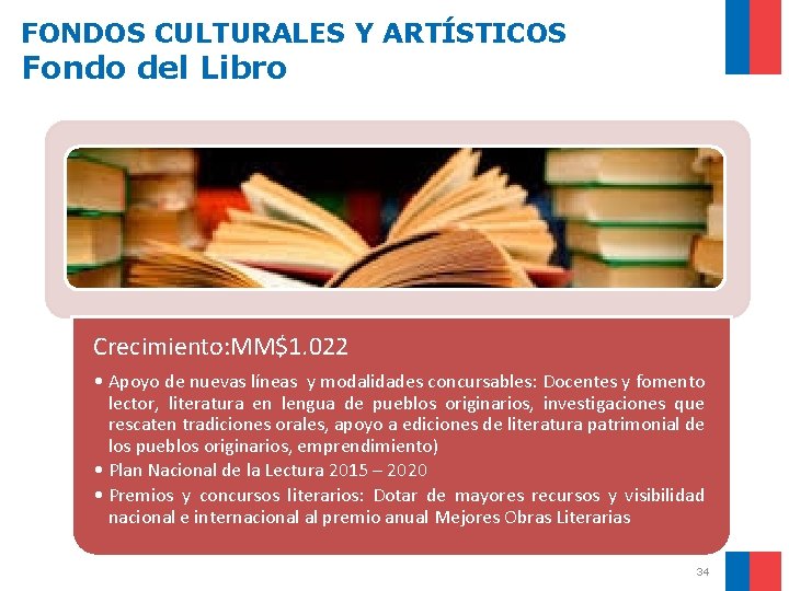 FONDOS CULTURALES Y ARTÍSTICOS Fondo del Libro Crecimiento: MM$1. 022 • Apoyo de nuevas