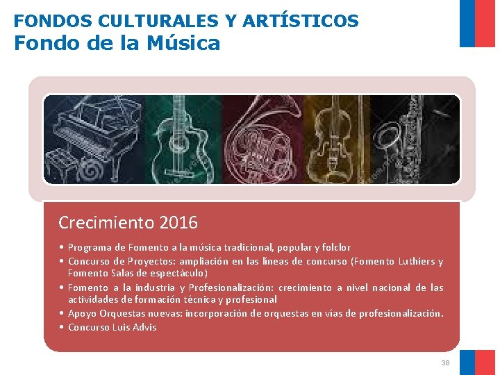 FONDOS CULTURALES Y ARTÍSTICOS Fondo de la Música Crecimiento 2016 • Programa de Fomento