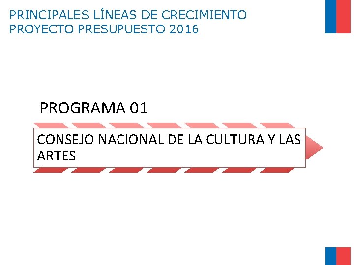 PRINCIPALES LÍNEAS DE CRECIMIENTO PROYECTO PRESUPUESTO 2016 PROGRAMA 01 CONSEJO NACIONAL DE LA CULTURA