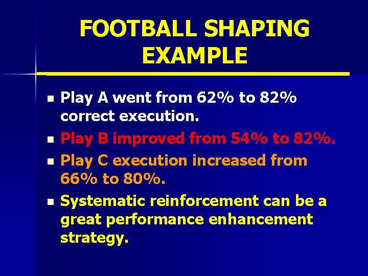 FOOTBALL SHAPING EXAMPLE n n Play A went from 62% to 82% correct execution.