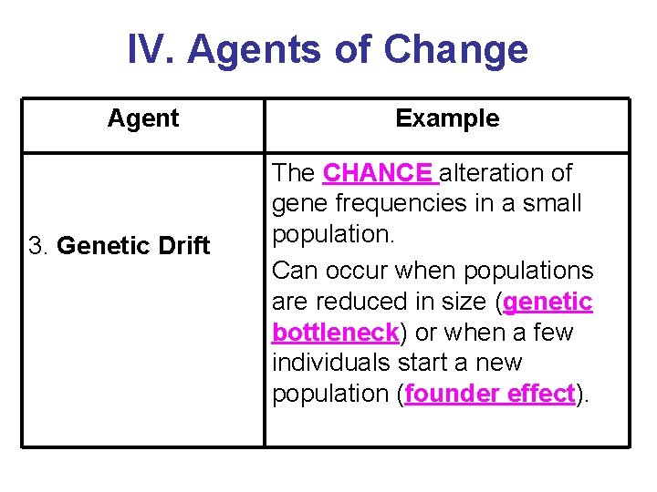 IV. Agents of Change Agent 3. Genetic Drift Example The CHANCE alteration of gene