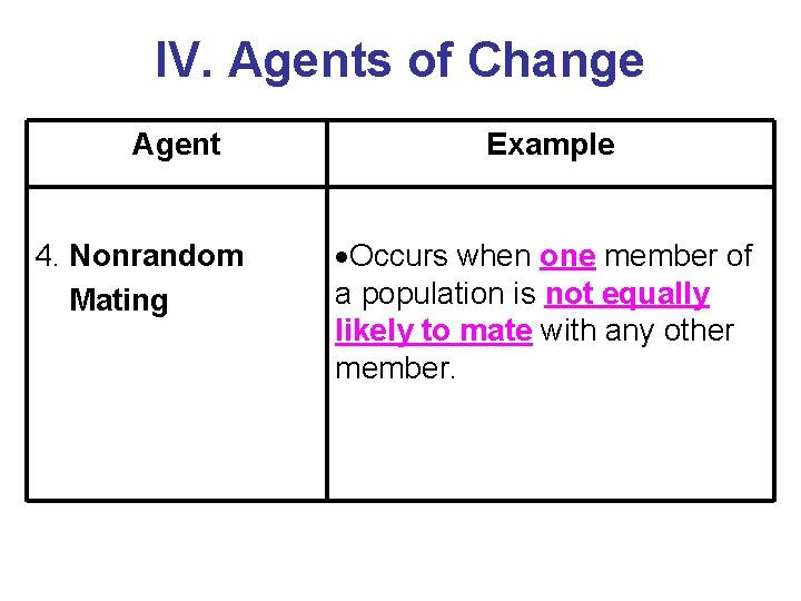 IV. Agents of Change Agent 4. Nonrandom Mating Example Occurs when one member of
