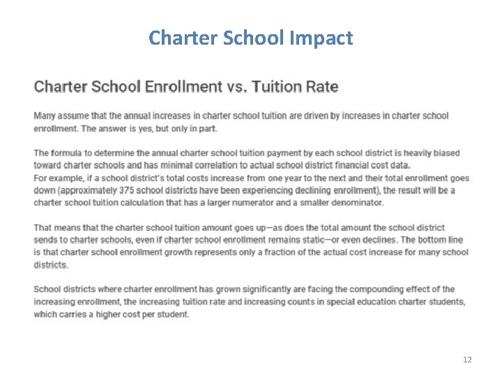 Charter School Impact 12 