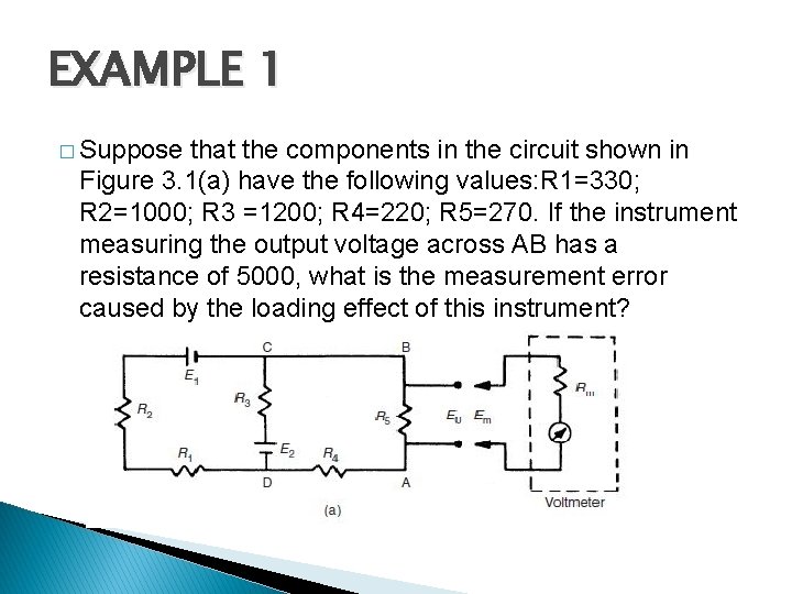 EXAMPLE 1 � Suppose that the components in the circuit shown in Figure 3.