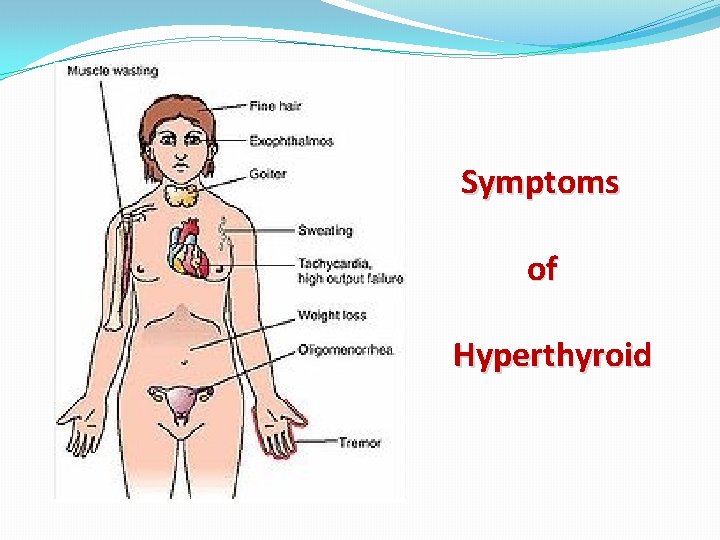 Symptoms of Hyperthyroid 