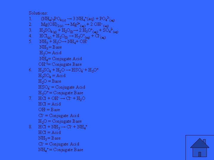 Solutions: 1. (NH 4)3 PO 4 (s) → 3 NH 4+(aq) + PO 43