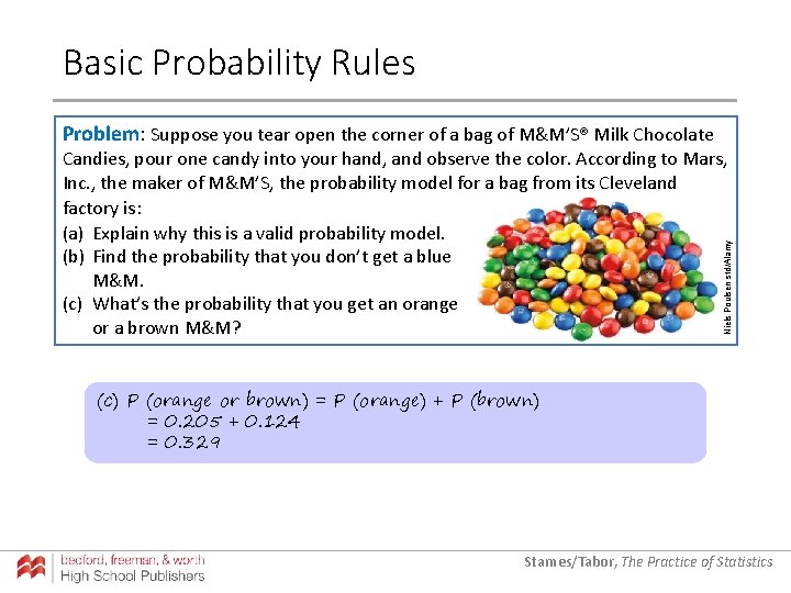 Basic Probability Rules Problem: Suppose you tear open the corner of a bag of