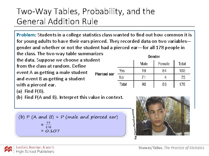 Two-Way Tables, Probability, and the General Addition Rule Photo/Super Big Cheese stock Problem: Students
