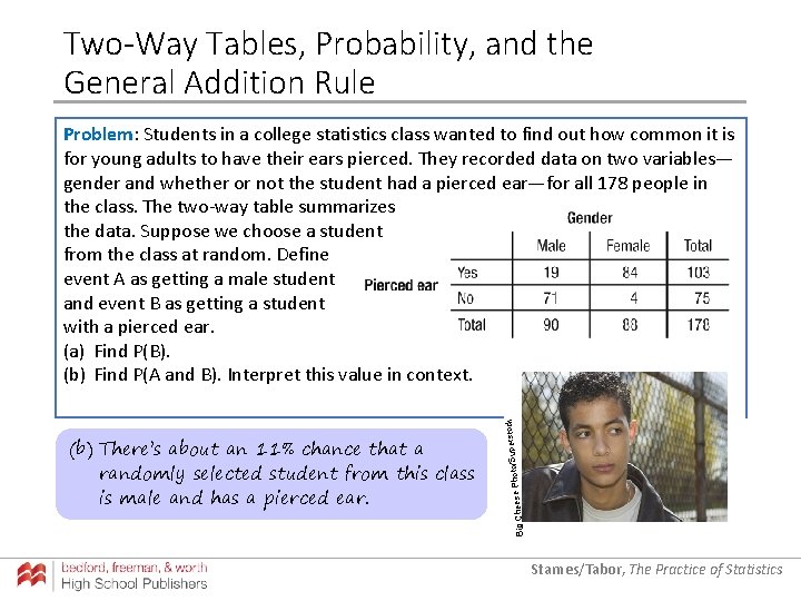 Two-Way Tables, Probability, and the General Addition Rule Photo/Super Big Cheese (b) There’s about