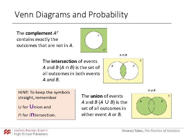 Venn Diagrams and Probability The complement AC contains exactly the outcomes that are not