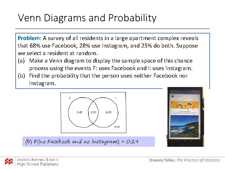 Venn Diagrams and Probability (b) P(no Facebook and no Instagram) = 0. 29 Ann