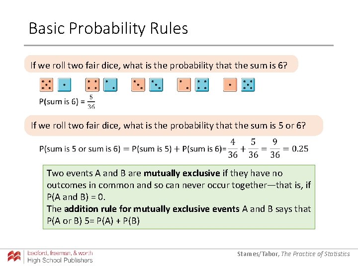 Basic Probability Rules If we roll two fair dice, what is the probability that