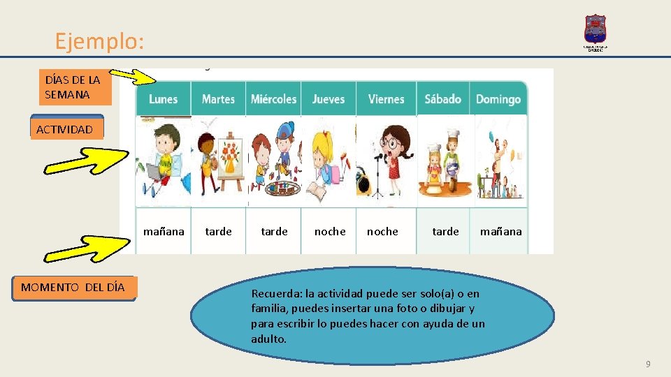 Ejemplo: DÍAS DE LA SEMANA ACTIVIDAD mañana MOMENTO DEL DÍA tarde noche tarde mañana