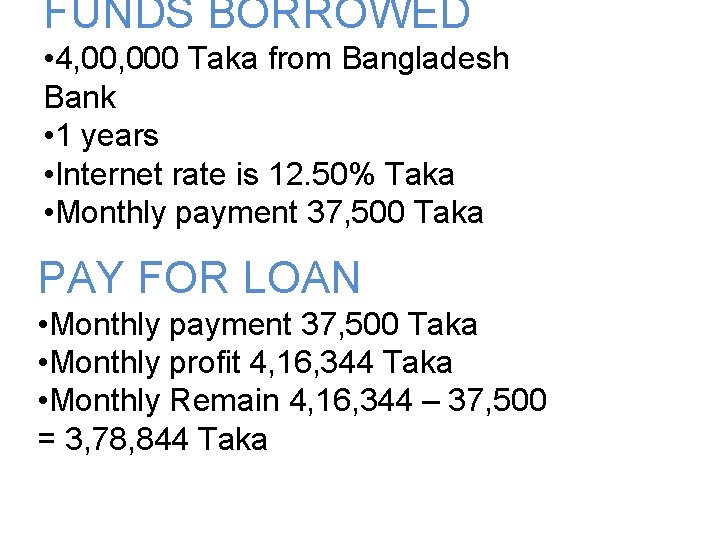 FUNDS BORROWED • 4, 000 Taka from Bangladesh Bank • 1 years • Internet