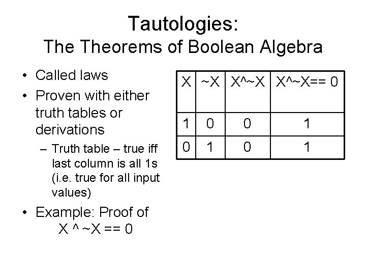 Tautologies: Theorems of Boolean Algebra • Called laws • Proven with either truth tables Tautologies: Theorems of Boolean Algebra • Called laws • Proven with either truth tables