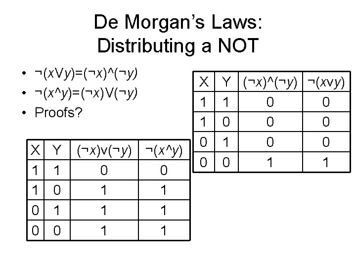 De Morgan’s Laws: Distributing a NOT • ¬(x. Vy)=(¬x)^(¬y) • ¬(x^y)=(¬x)V(¬y) • Proofs? X De Morgan’s Laws: Distributing a NOT • ¬(x. Vy)=(¬x)^(¬y) • ¬(x^y)=(¬x)V(¬y) • Proofs? X