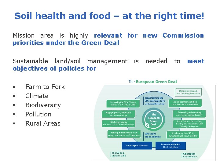 Soil health and food – at the right time! Mission area is highly relevant