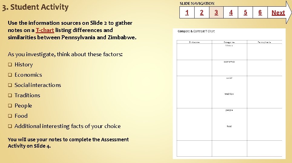 3. Student Activity SLIDE NAVIGATION 1 2 3 Use the information sources on Slide