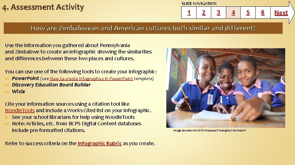 4. Assessment Activity SLIDE NAVIGATION 1 2 3 4 5 How are Zimbabwean and