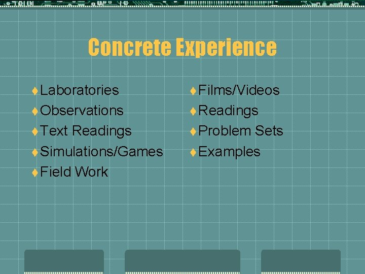 Concrete Experience t Laboratories t Films/Videos t Observations t Readings t Text t Problem