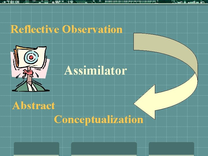 Reflective Observation Assimilator Abstract Conceptualization 