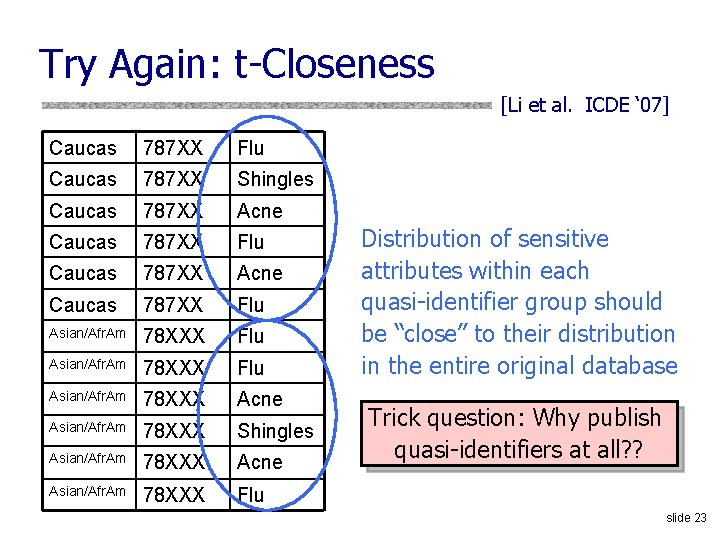 Try Again: t-Closeness [Li et al. ICDE ‘ 07] Caucas 787 XX Flu Caucas