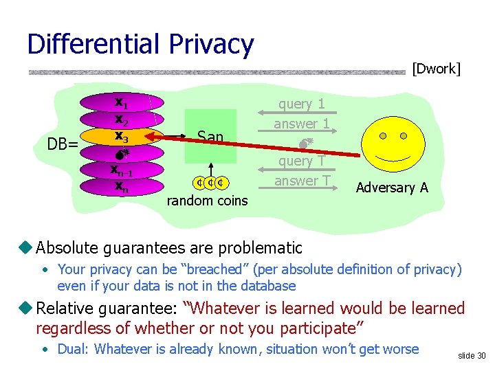 Differential Privacy [Dwork] DB= x 1 x 2 x 3 xn-1 xn San ¢