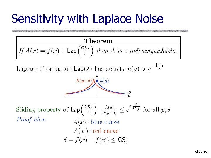 Sensitivity with Laplace Noise slide 35 