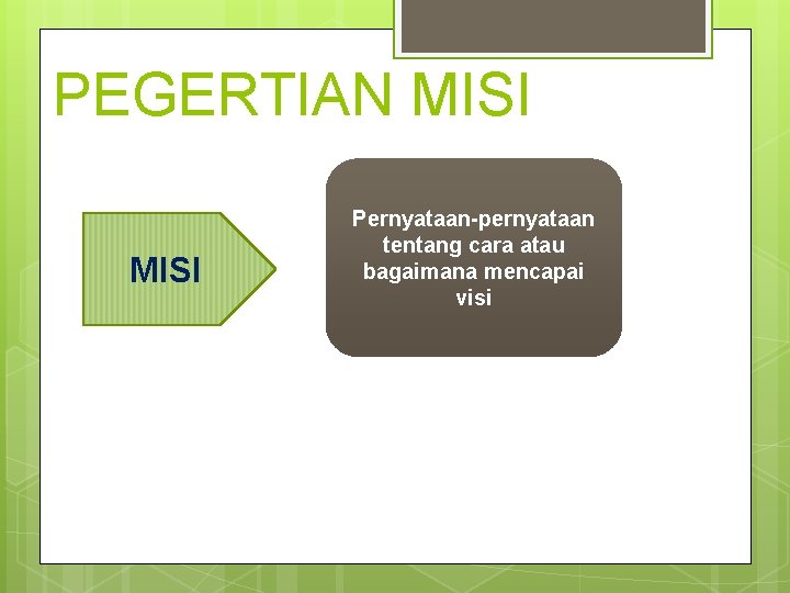 PEGERTIAN MISI Pernyataan-pernyataan tentang cara atau bagaimana mencapai visi 