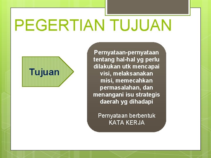 PEGERTIAN TUJUAN Tujuan Pernyataan-pernyataan tentang hal-hal yg perlu dilakukan utk mencapai visi, melaksanakan misi,