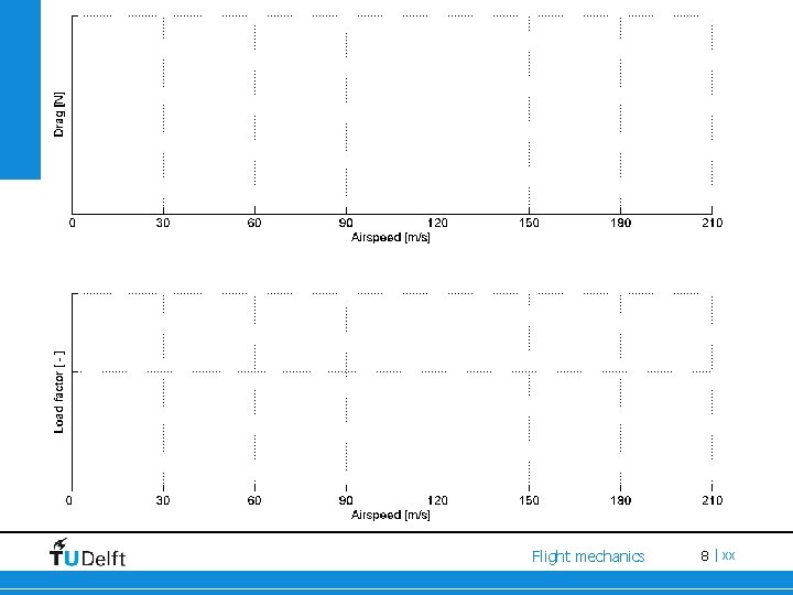 Flight mechanics 8 | xx 