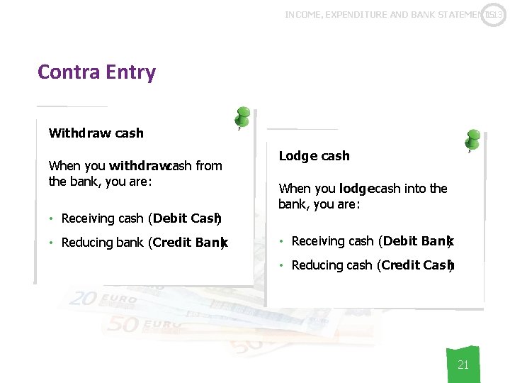 1. 13 INCOME, EXPENDITURE AND BANK STATEMENTS Contra Entry Withdraw cash When you withdrawcash