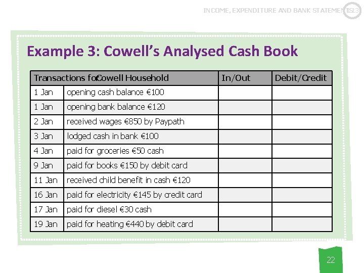 1. 13 INCOME, EXPENDITURE AND BANK STATEMENTS Example 3: Cowell’s Analysed Cash Book Transactions