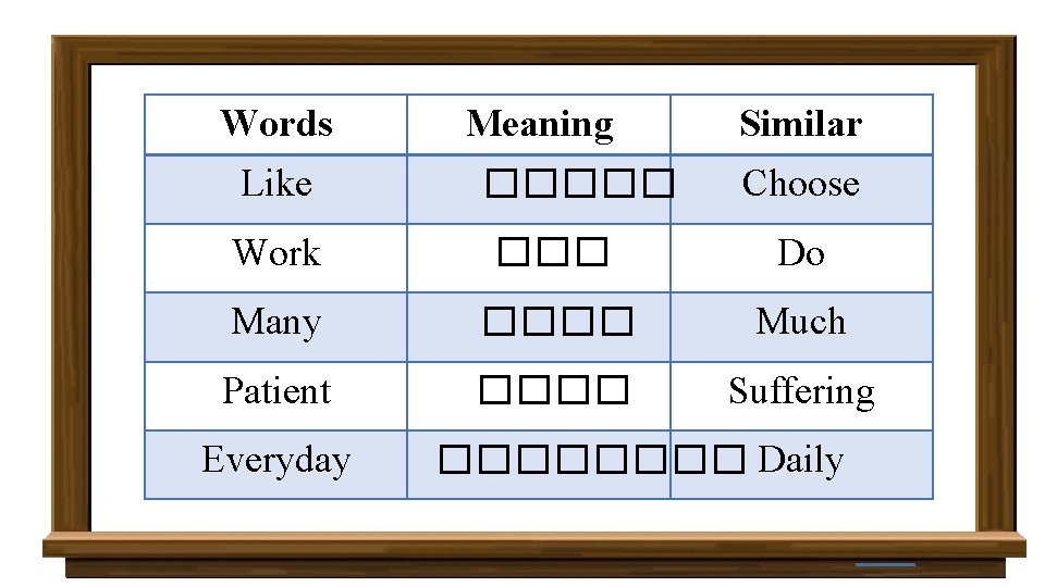 Words Like Meaning ����� Similar Choose Work ��� Do Many ���� Much Patient ����