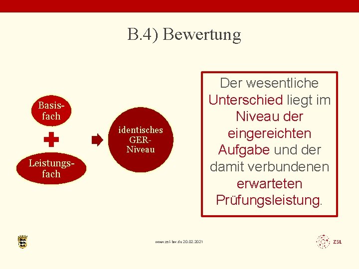 B. 4) Bewertung Basisfach identisches GERNiveau Leistungsfach www. zsl-bw. de 20. 02. 2021 Der