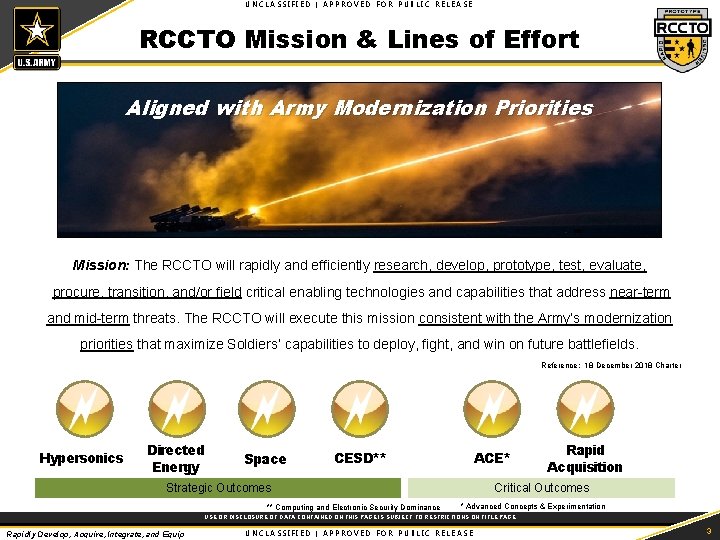 UNCLASSIFIED | APPROVED FOR PUBLIC RELEASE RCCTO Mission & Lines of Effort Aligned with