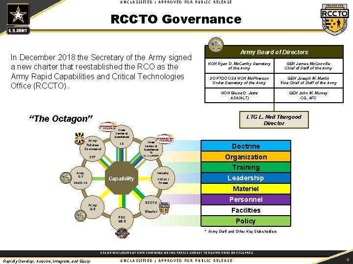 UNCLASSIFIED | APPROVED FOR PUBLIC RELEASE RCCTO Governance In December 2018 the Secretary of UNCLASSIFIED | APPROVED FOR PUBLIC RELEASE RCCTO Governance In December 2018 the Secretary of