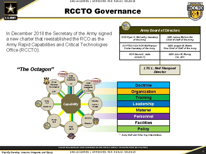 UNCLASSIFIED | APPROVED FOR PUBLIC RELEASE RCCTO Governance In December 2018 the Secretary of