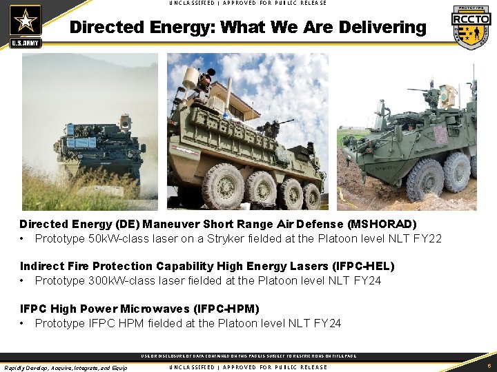 UNCLASSIFIED | APPROVED FOR PUBLIC RELEASE Directed Energy: What We Are Delivering Directed Energy UNCLASSIFIED | APPROVED FOR PUBLIC RELEASE Directed Energy: What We Are Delivering Directed Energy