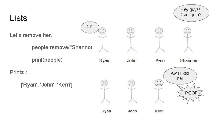 Hey guys! Can I join? Lists No. Let’s remove her. people. remove(“Shannon”) print(people) Prints