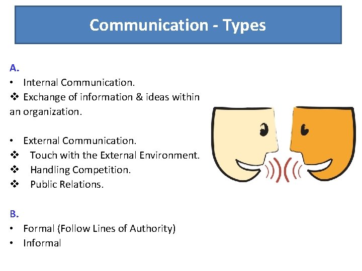 Communication - Types A. • Internal Communication. v Exchange of information & ideas within