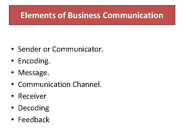 Elements of Business Communication • • Sender or Communicator. Encoding. Message. Communication Channel. Receiver