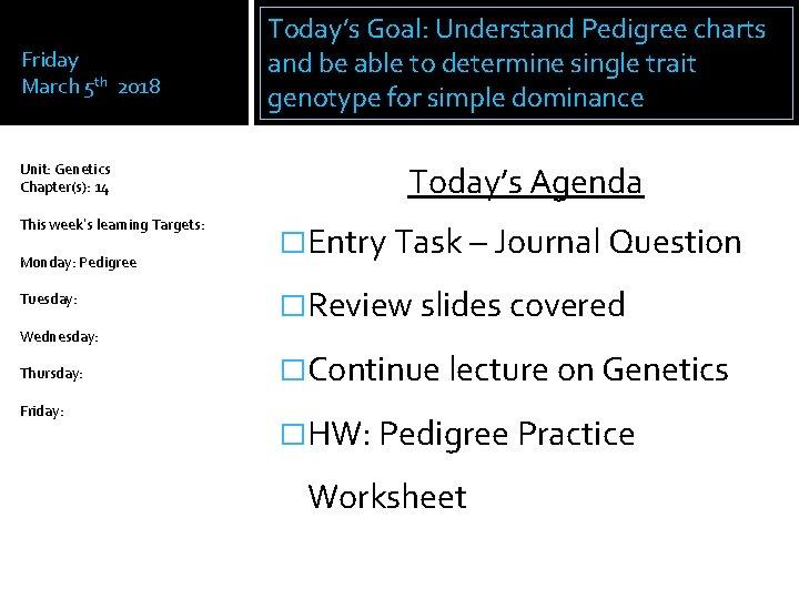 Friday March 5 th 2018 Unit: Genetics Chapter(s): 14 This week’s learning Targets: Monday:
