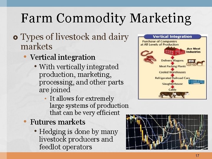 Farm Commodity Marketing Types of livestock and dairy markets • Vertical integration • With