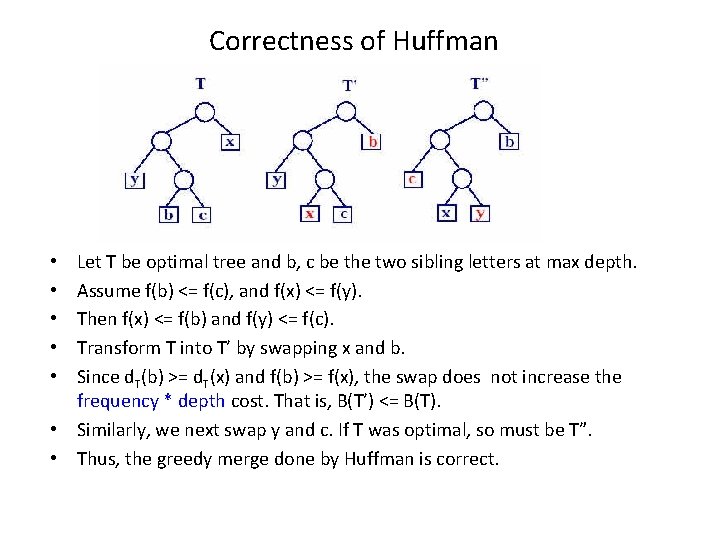 Correctness of Huffman Let T be optimal tree and b, c be the two