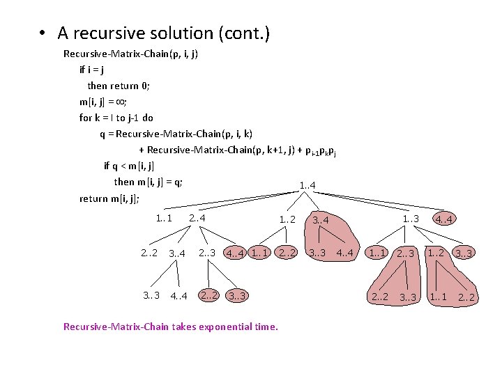  • A recursive solution (cont. ) Recursive-Matrix-Chain(p, i, j) if i = j